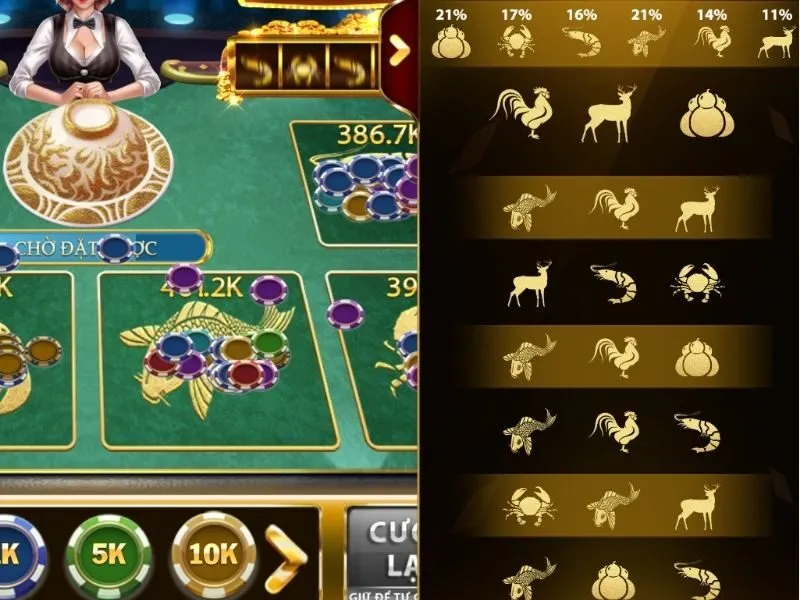 Quy tắc chơi game Bầu Cua Online đơn giản tại Hit Club 