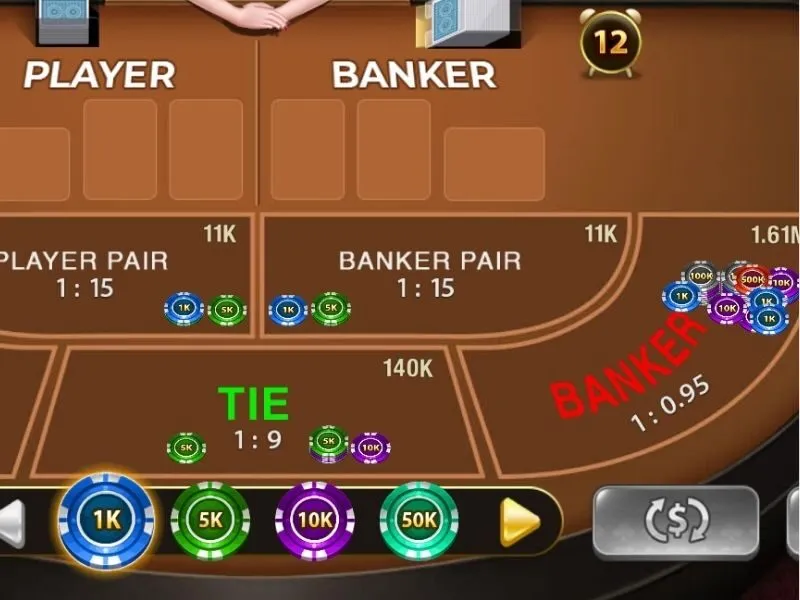 Tỷ lệ trả thưởng của các cửa cược bài Baccarat Hit Club